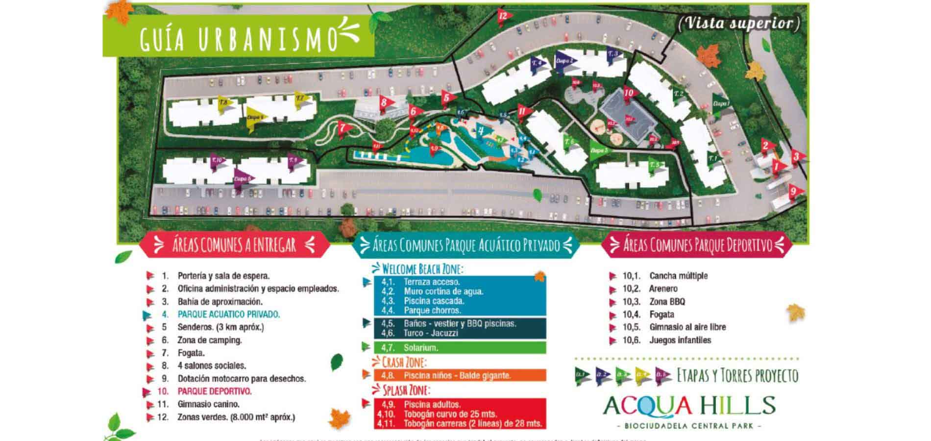 Acqua Hills proyecto de vivienda-1