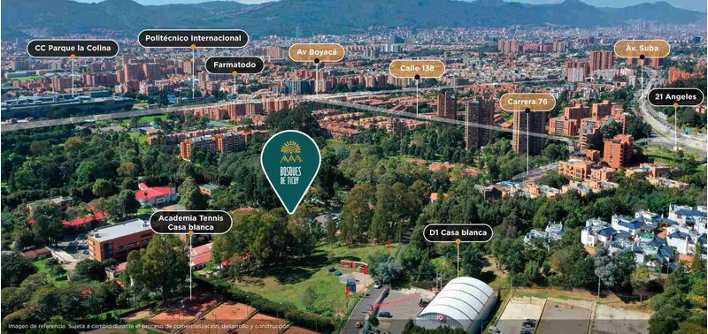 Bosques de Ticuy proyecto de vivienda