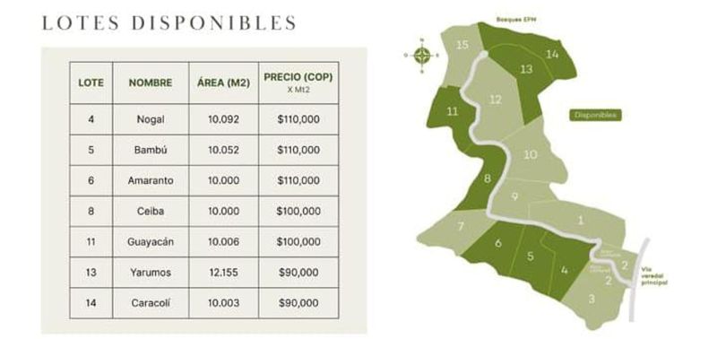 Lote en Venta en Guarne, La Brizuela-8