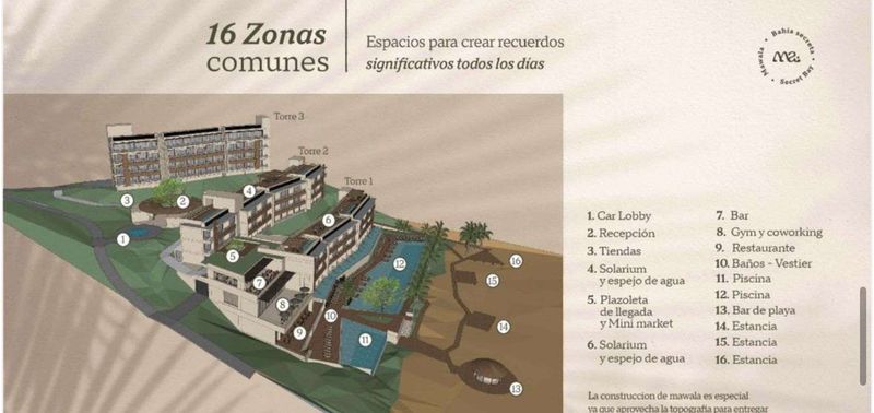 Apartamento en Venta en Cartagena De Indias, Corregimiento La Boquilla-19