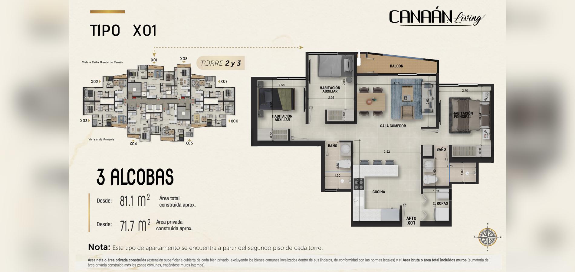 Foto Inmueble tipo Tipo B