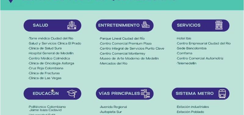 Apartamento en Venta en Medellín, Ciudad Del Rio-16